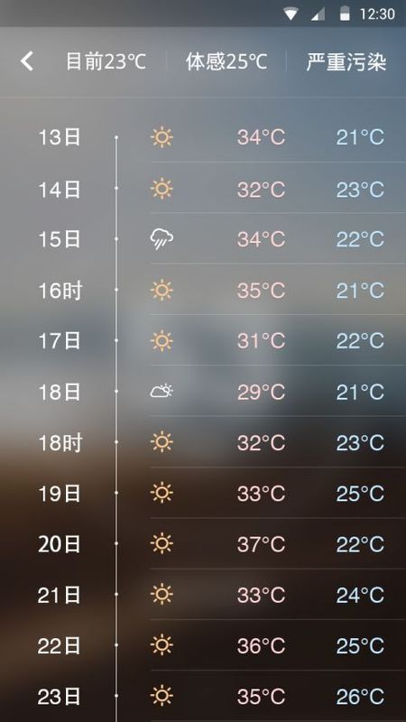 下一场雨_图片3
