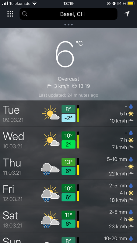 meteoblue_图片1