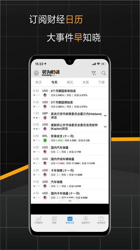 英为财情财经投资_图片4