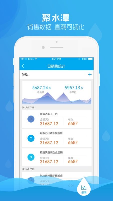 聚水潭_图片3