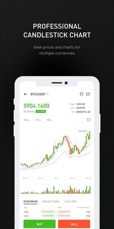 BitMart_图片3