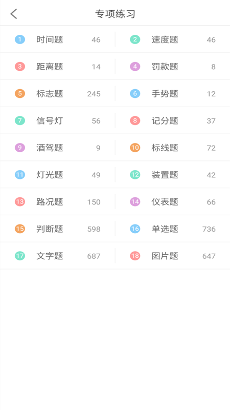 驾考科目一2021_图片3