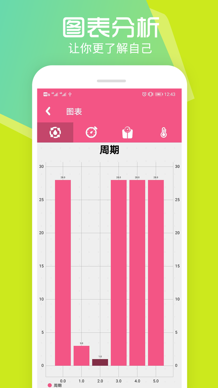孕育管家_图片5