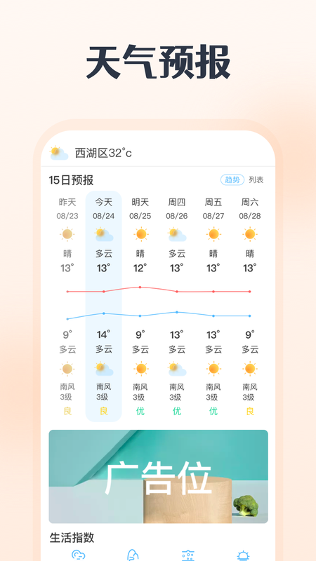 神州天气_图片2