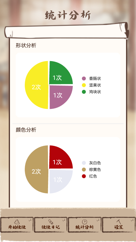 屎记_图片4