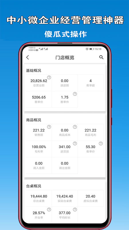 众流零售商户_图片1