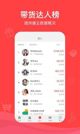 种草带货王_图片5