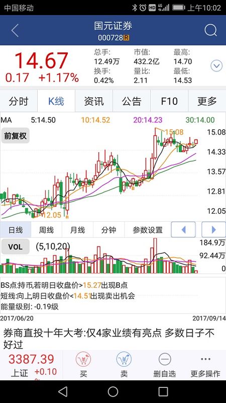 国元智富_图片4