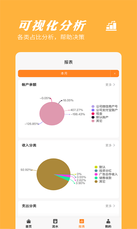 橙子记账通_图片4