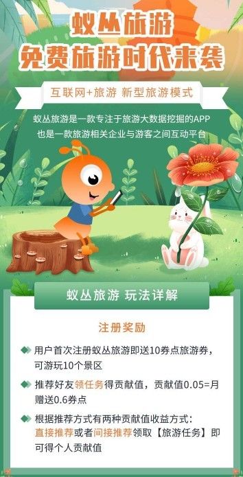 蚁丛旅游邀请码是多少?倾力打造的新型旅游模式