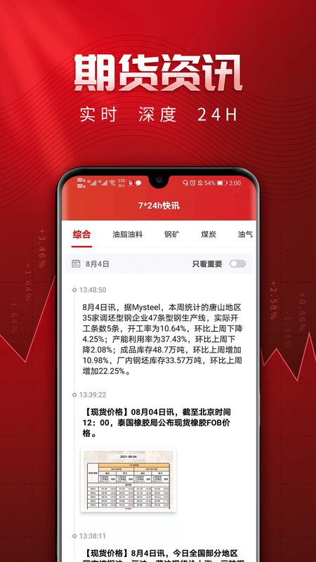 长江期货交易通_图片4