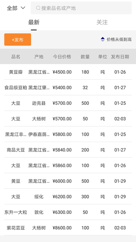 公铁运贸_图片2