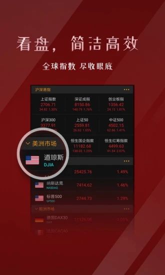 益盟操盘手经典版历史版本_图片2