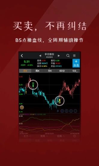 益盟操盘手经典版历史版本_图片4