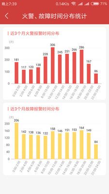 富邦消防_图片3