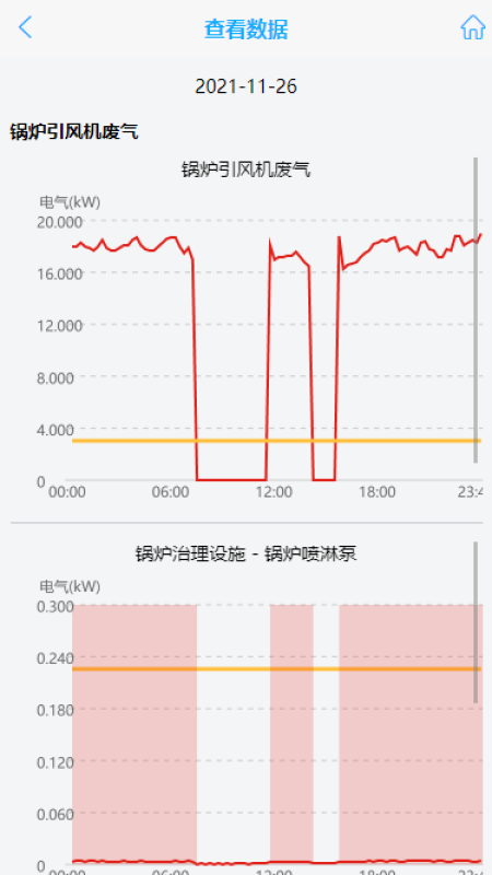 抚州环保用电_图片1