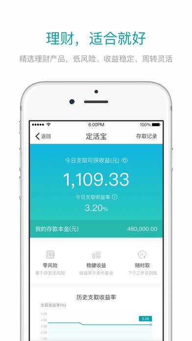 网商银行贷款_图片3