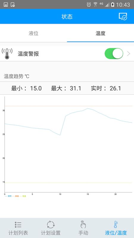 Kamoer滴定泵2_图片4