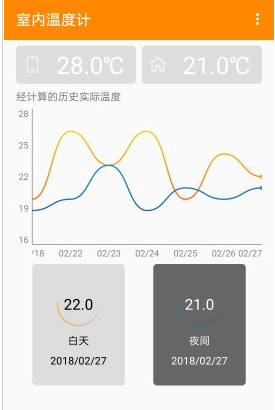 室温温度计_图片4