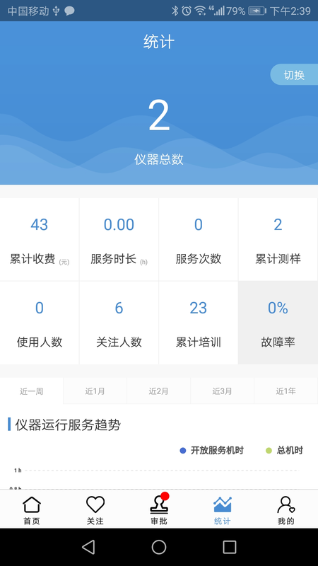 仪器控兼容版_图片3