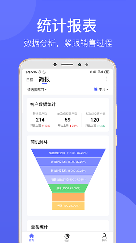 中徽赢销_图片2