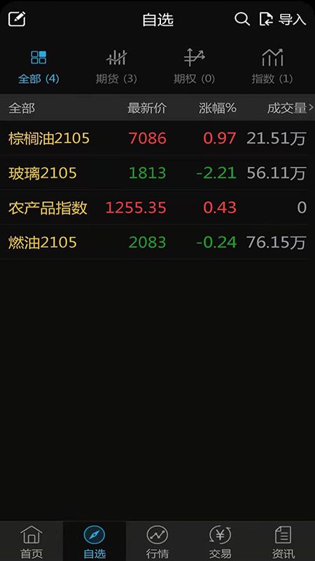 方正中期财讯通_图片2