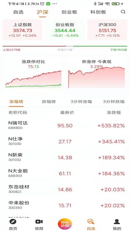 黄蓝带_图片2