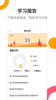 健康管理师提分王_图片2