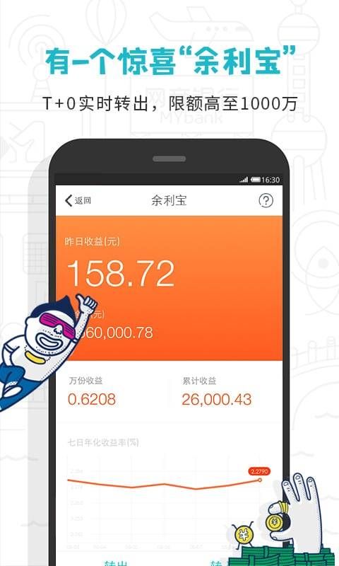 余利宝网商银行_图片4