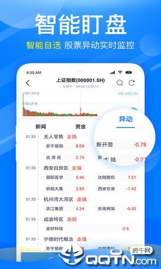 新浪会选股炒股票_图片3