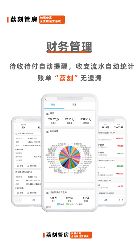 荔刻管房_图片3