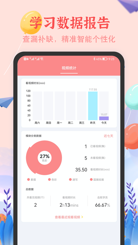 少儿美术简笔画_图片4