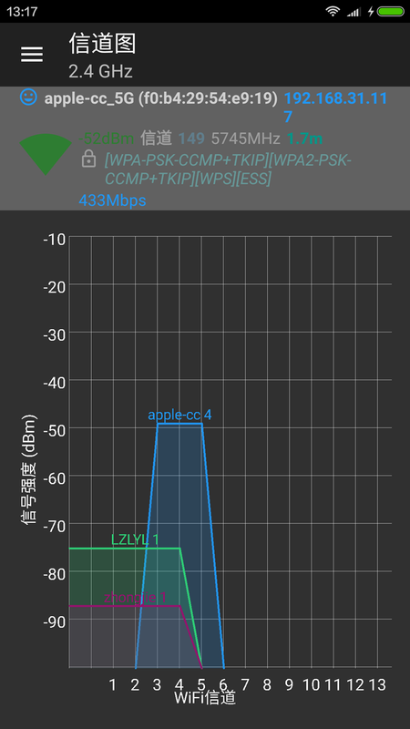 wifi分析助手_图片2