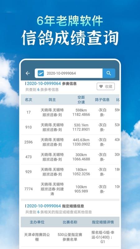 信鸽足环号赛鸽查鸽网_图片1