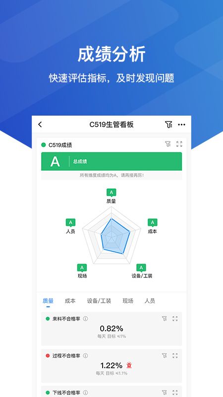 工业干细胞管理系统_图片2