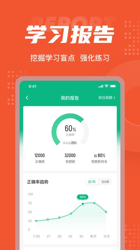 初级会计考试聚题库_图片5
