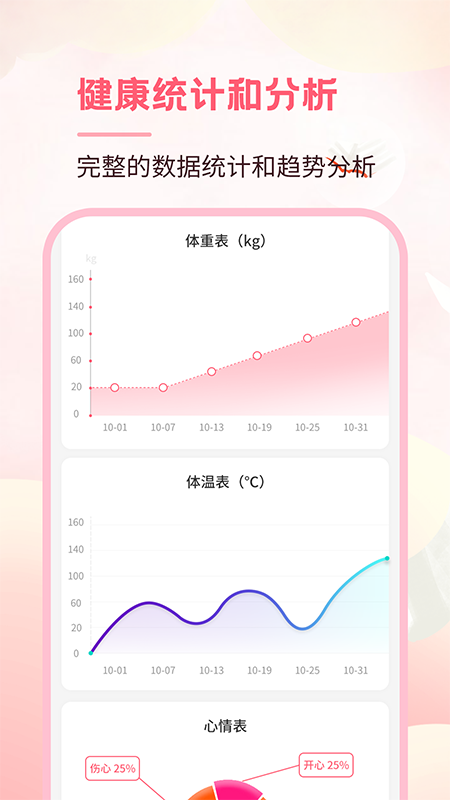月事经期助手_图片2
