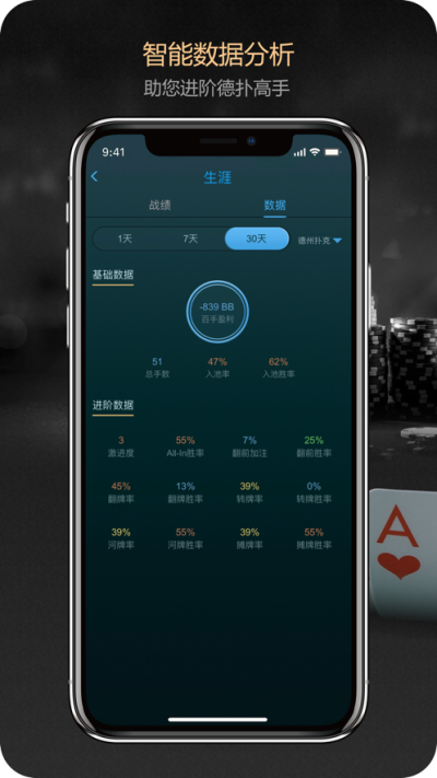 德扑之星_图片4