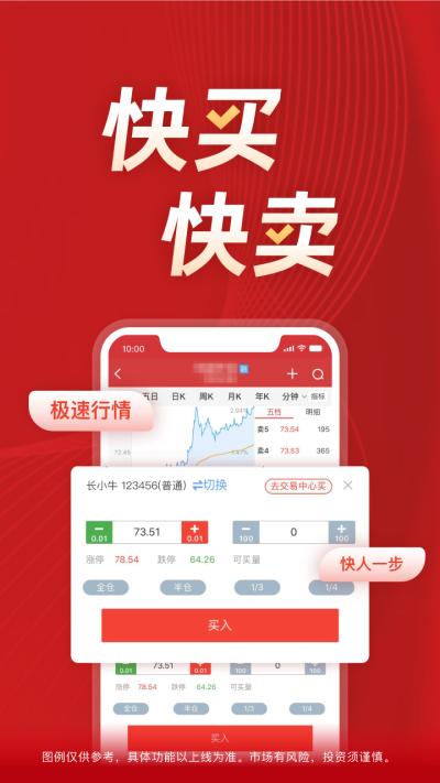 长江e号 长江证券_图片3