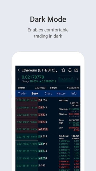 Upbit交易平台_图片3