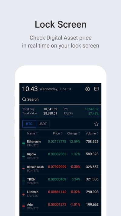 Upbit交易平台_图片5