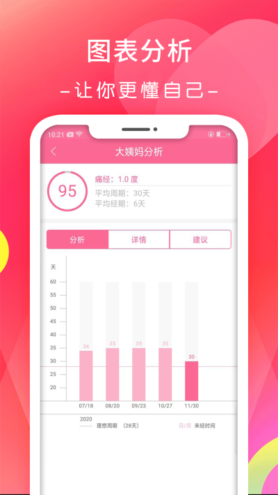 月经期排卵期日历_图片3