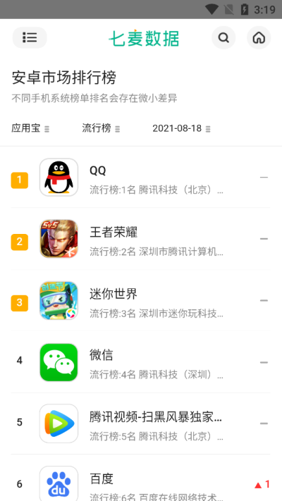 手游排行榜监控_图片3
