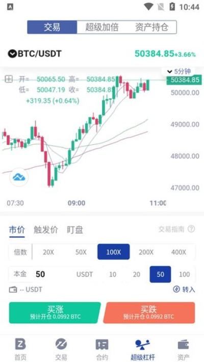 BitZ币在交易平台_图片2