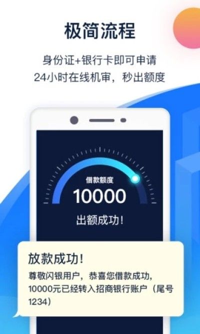 闪银最新口子_图片3