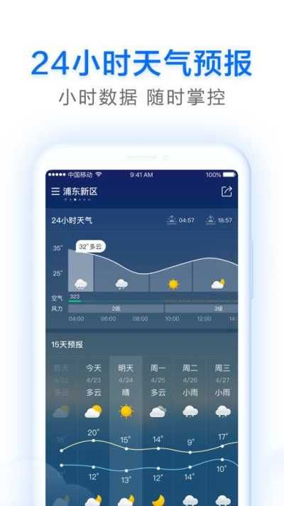 祥雲天氣預報下載-祥雲天氣預報app v1.0.0-咕咕豬