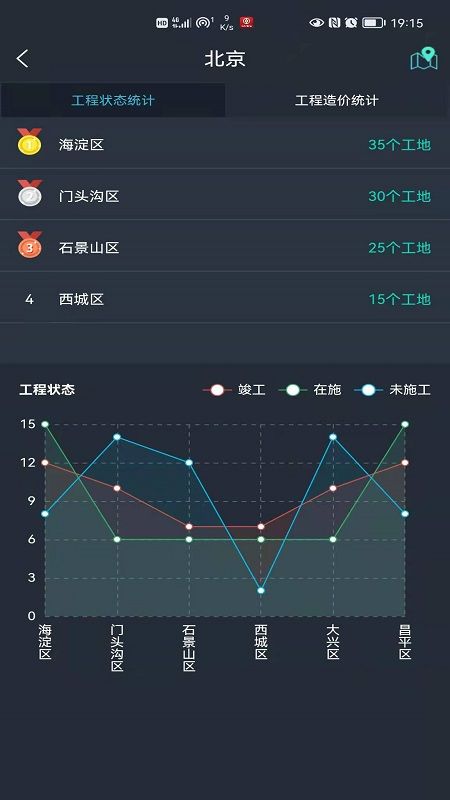 联睿智慧工地_图片3