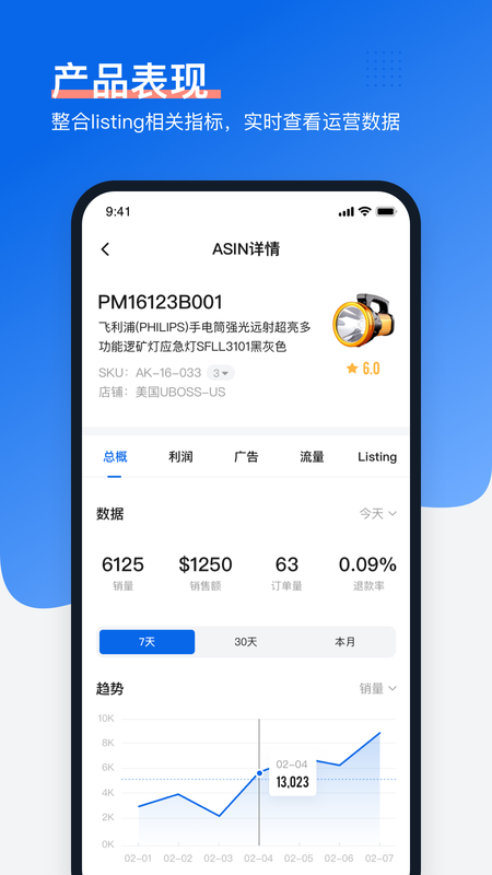 领星 ERP_图片2