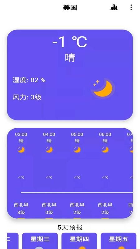 安果天气预报_图片5