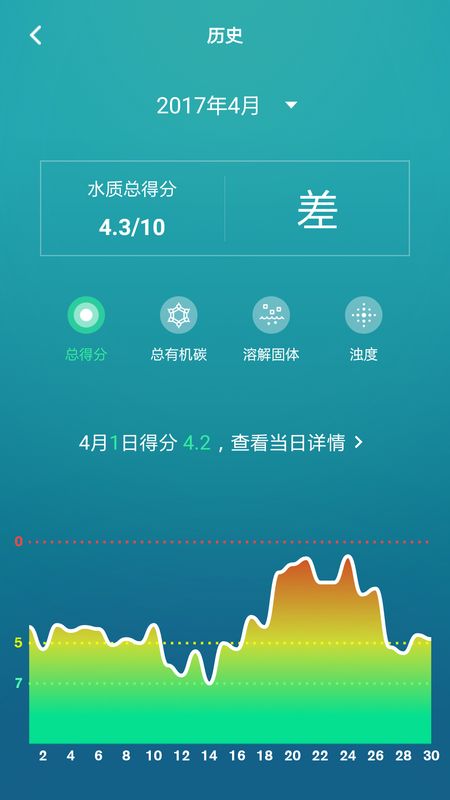 一目_图片4